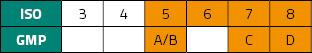 5678ABCD